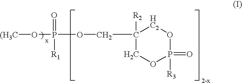 Flame retardant polymer composition