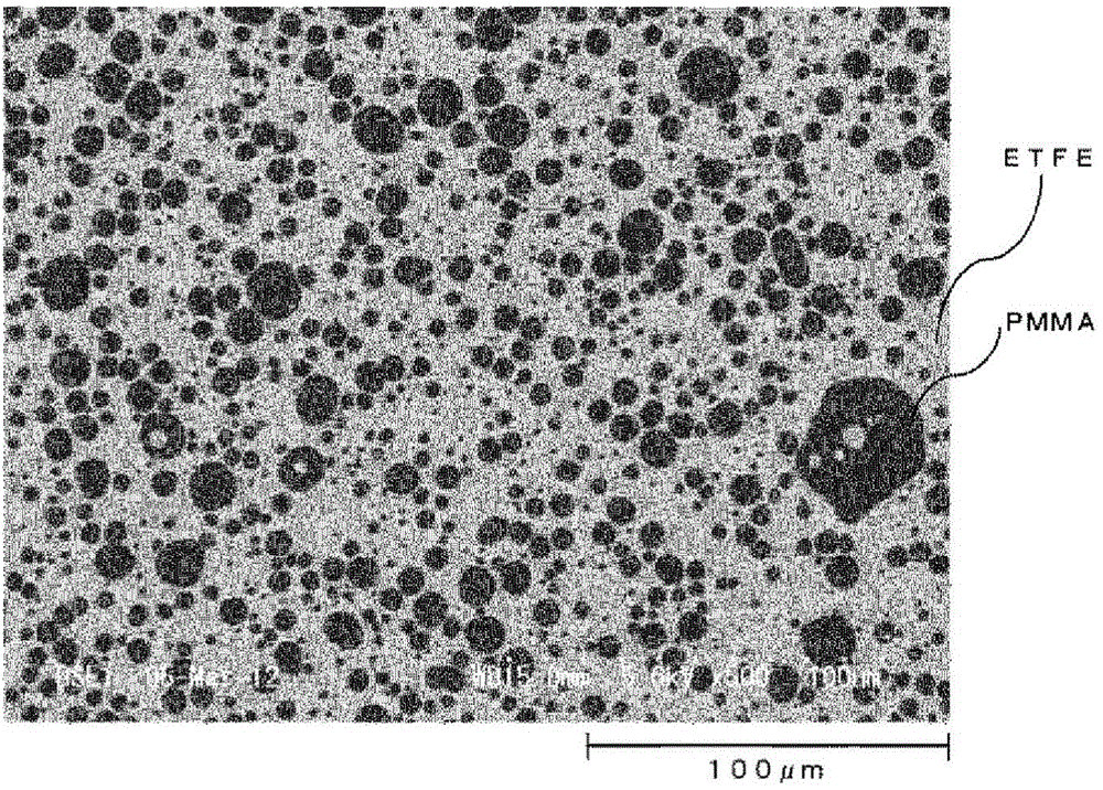 Blend polymer containing ethylene/tetrafluoroethylene copolymer, molded body of said blend polymer, back sheet for solar cells, and method for producing said molded body