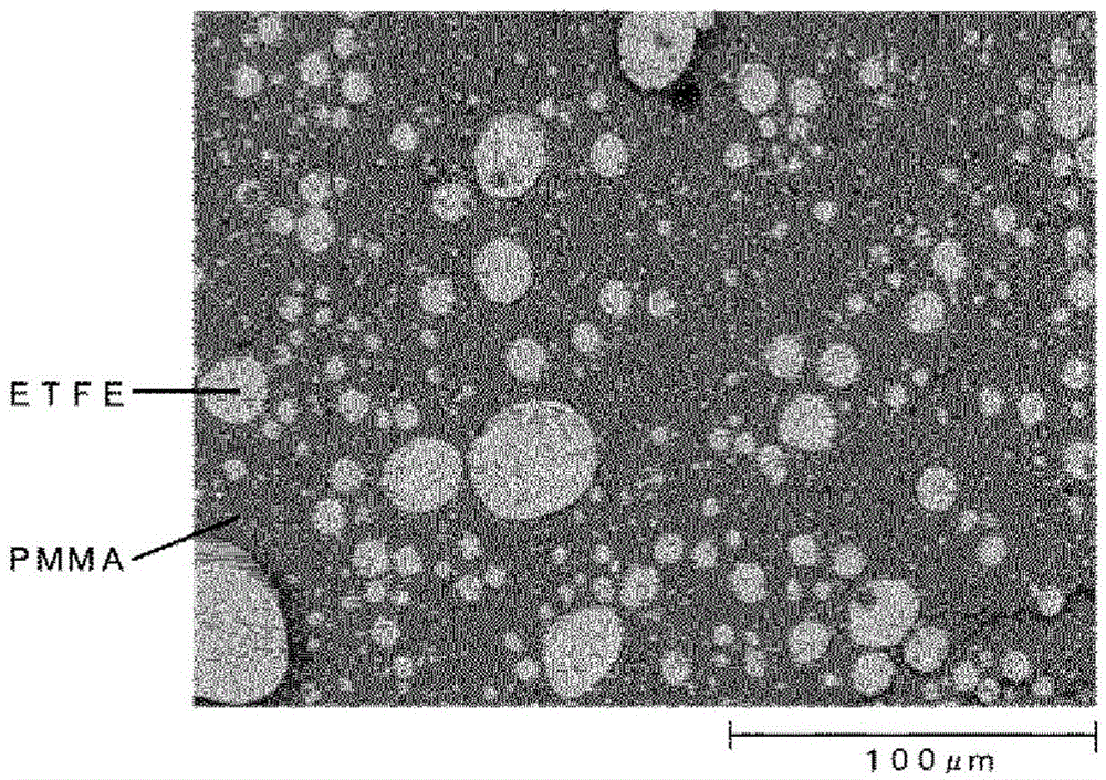 Blend polymer containing ethylene/tetrafluoroethylene copolymer, molded body of said blend polymer, back sheet for solar cells, and method for producing said molded body