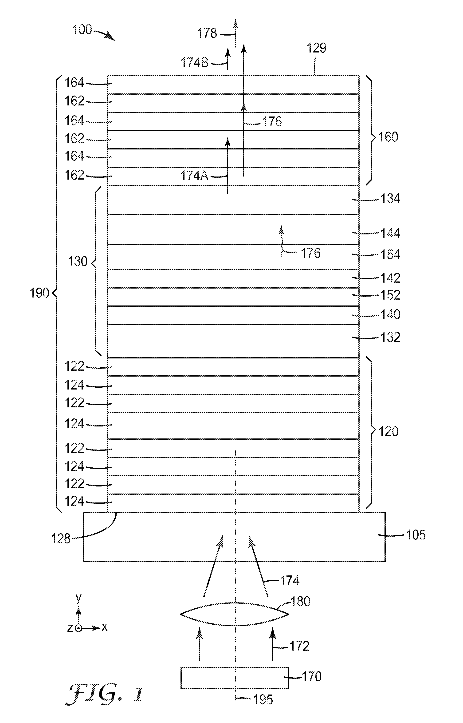 Monochromatic light source