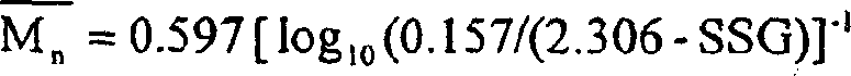 Concentrated fluoroploymer dispersions