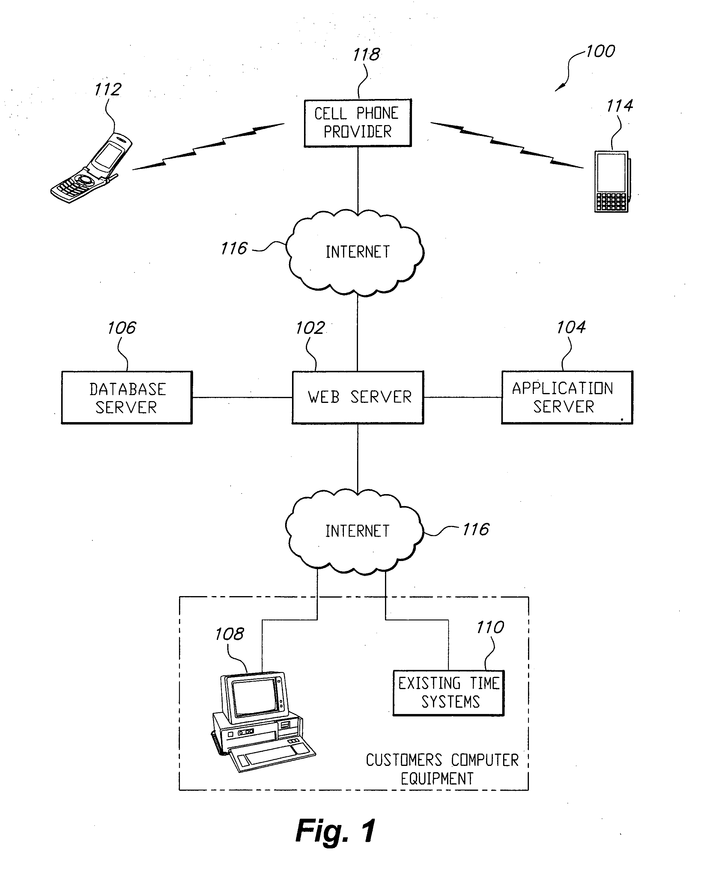 Time management system for mobile employees