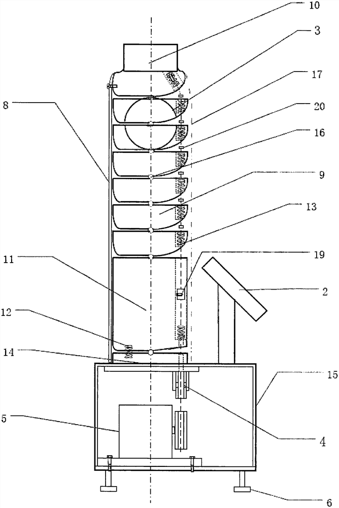 Device and method for testing sensitivity of spinal curvature detector