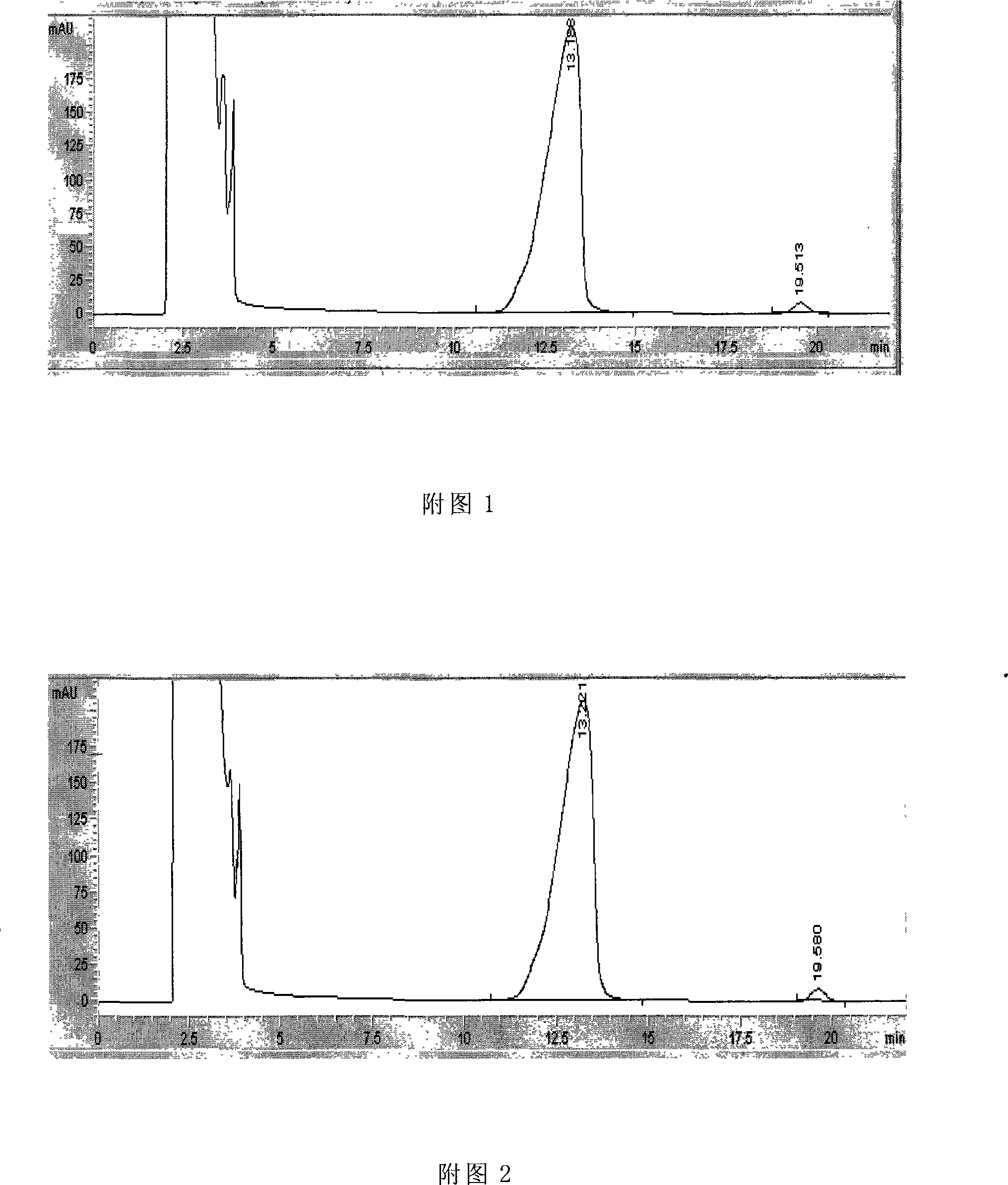 Preparation of kilogram-grade scale high-purity monosialotetrahexosylganglioside