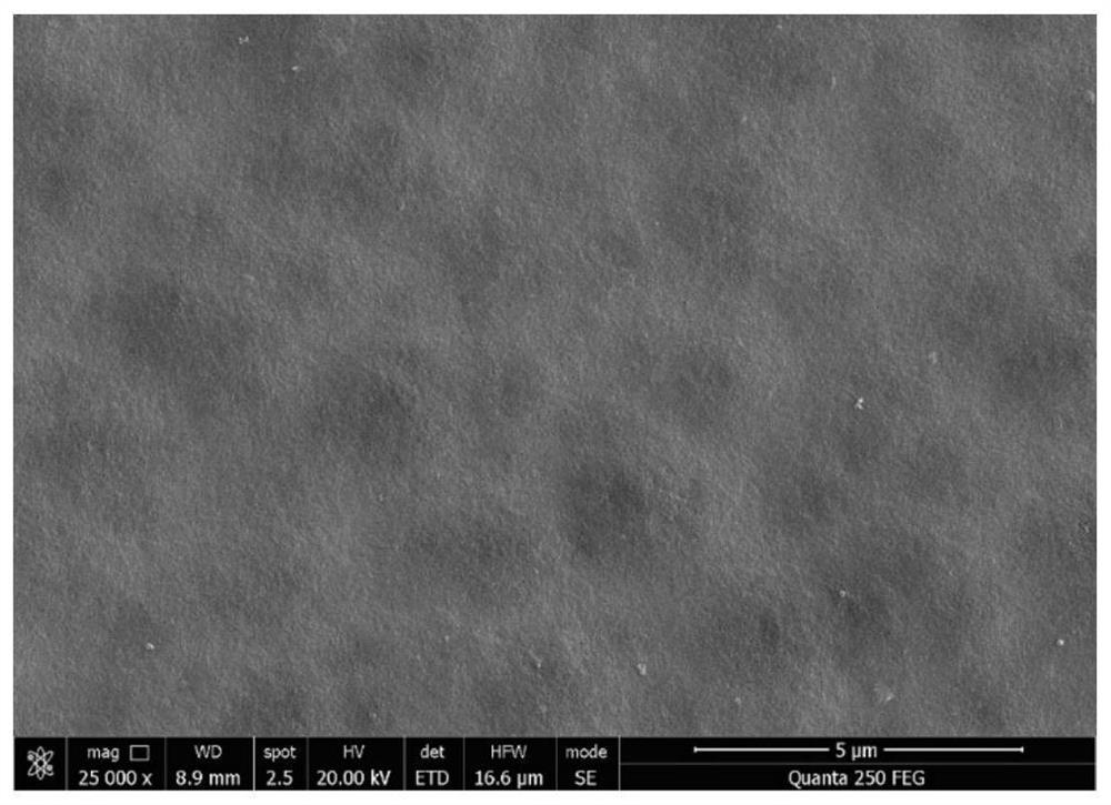 Hydrogel ultrafiltration membrane as well as preparation method and application thereof