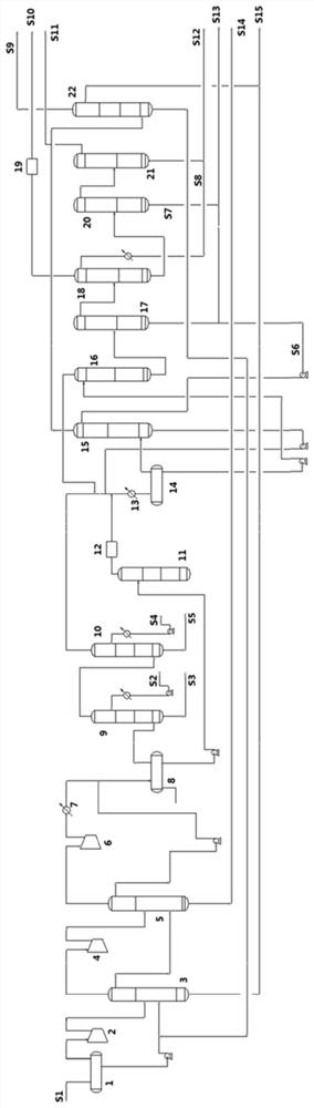 Oil and gas recovery method and device