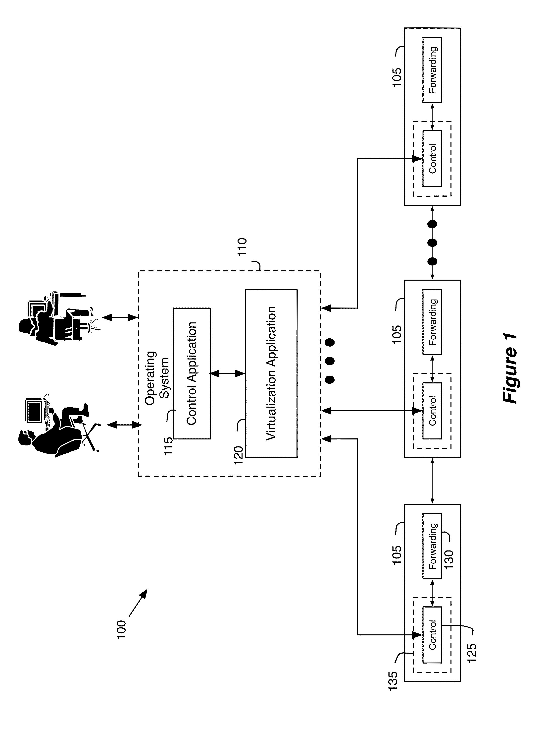 Communication channel for distributed network control system