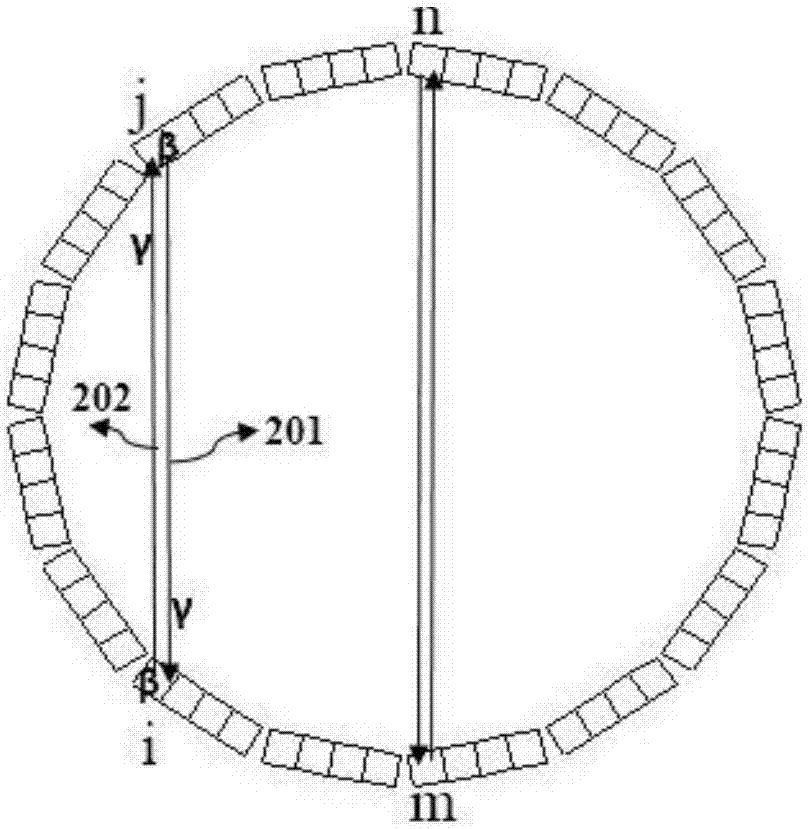 Image reconstructing method, device and equipment