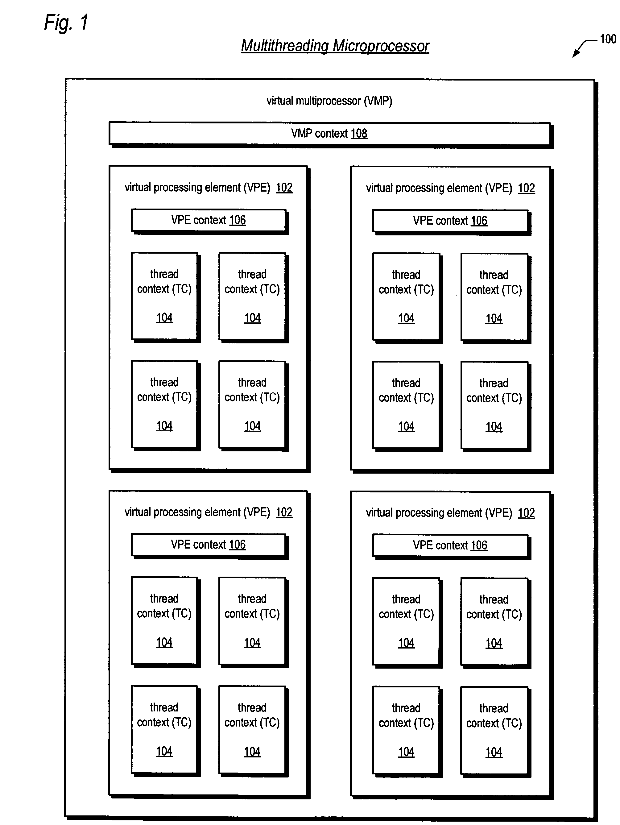 Software emulation of directed exceptions in a multithreading processor