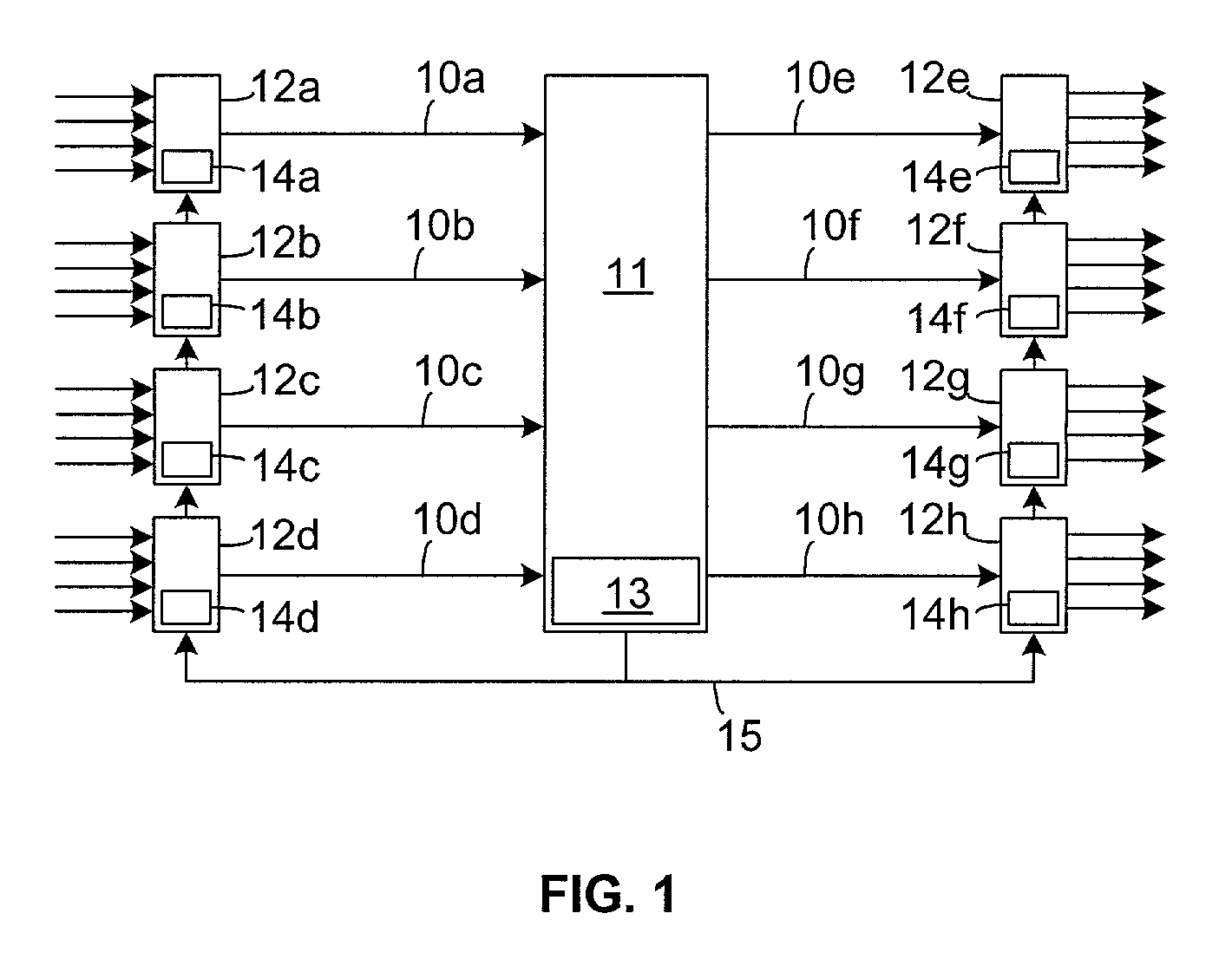 Method for dynamically computing a switching schedule