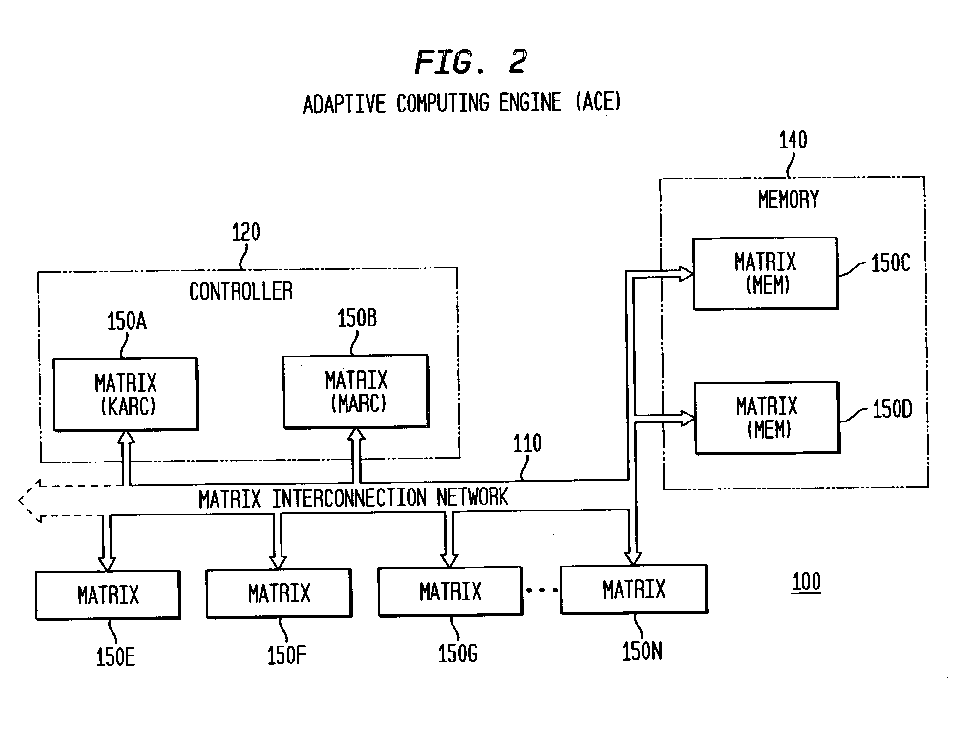 Profiling of software and circuit designs utilizing data operation analyses