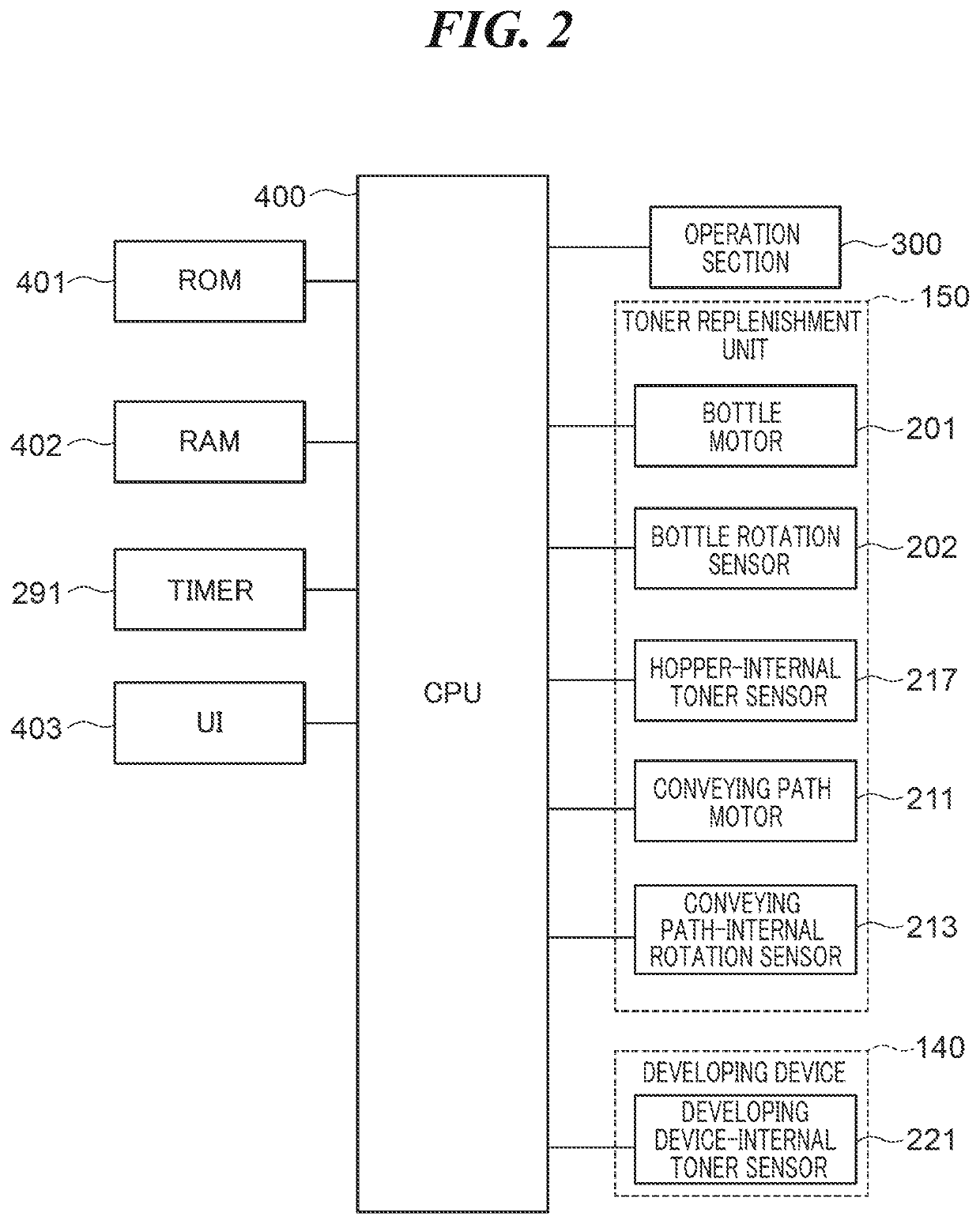 Image forming apparatus to which toner container is attachable