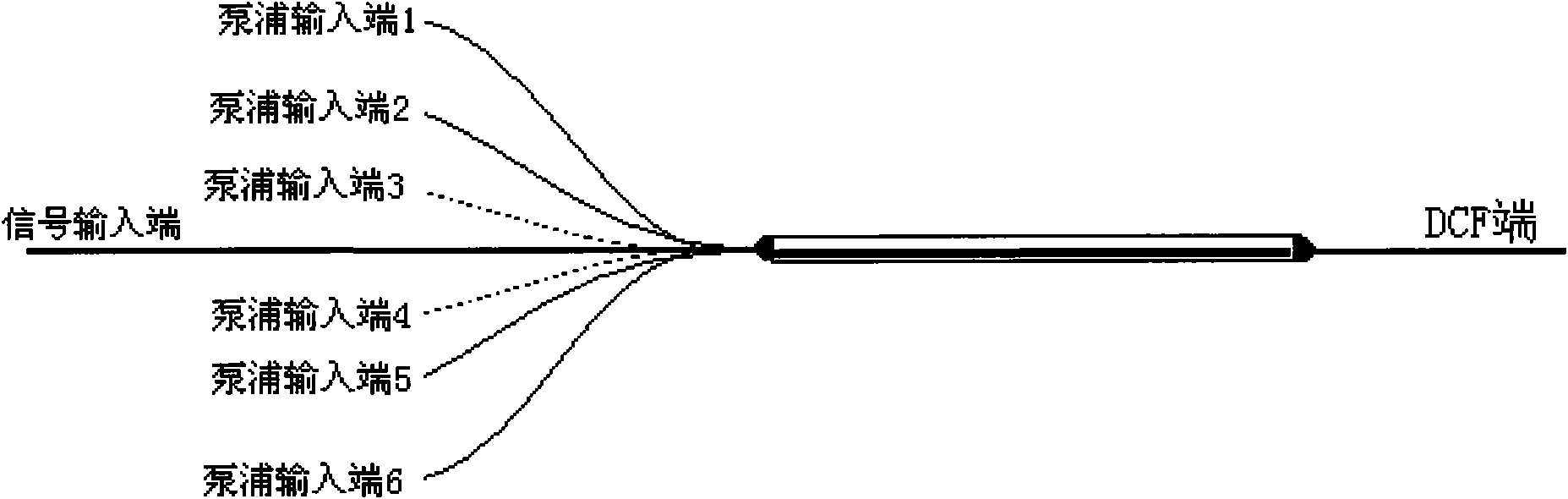 Acousto-optic Q-switched ytterbium-doped all-fiber laser