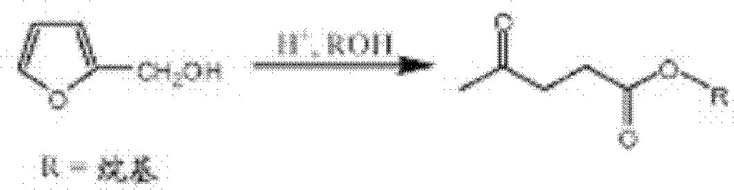 Method for the preparation of alkyl levulinates