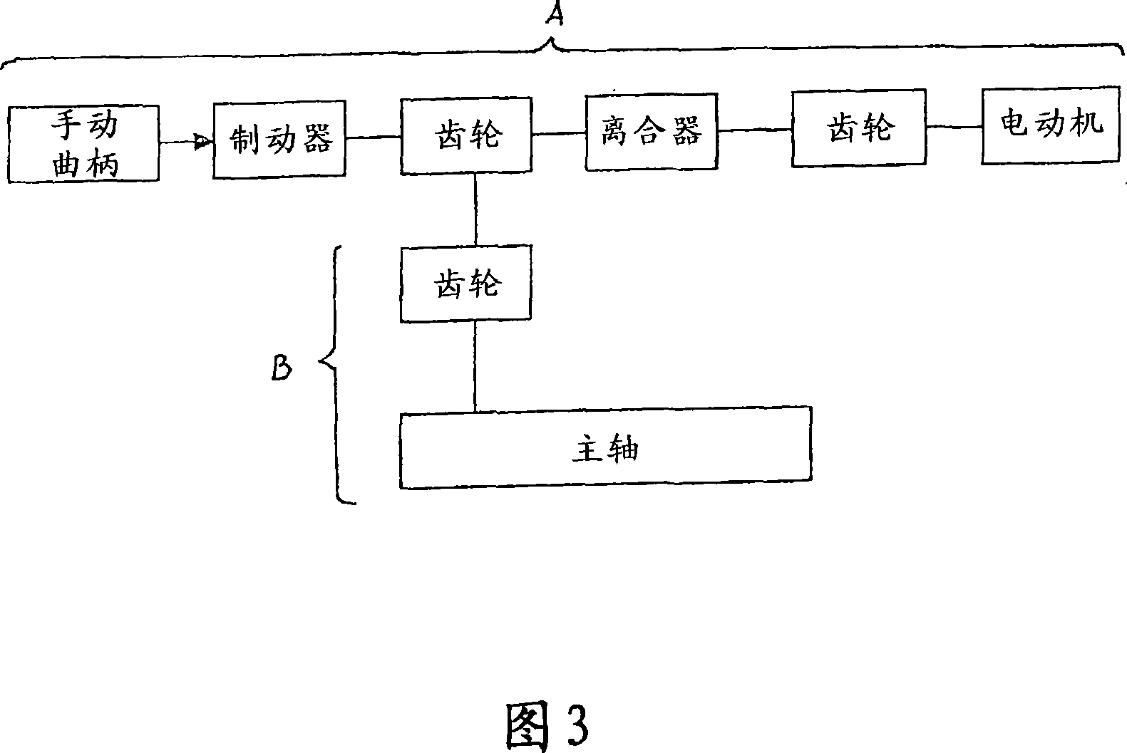 A linear actuator comprising an overload clutch