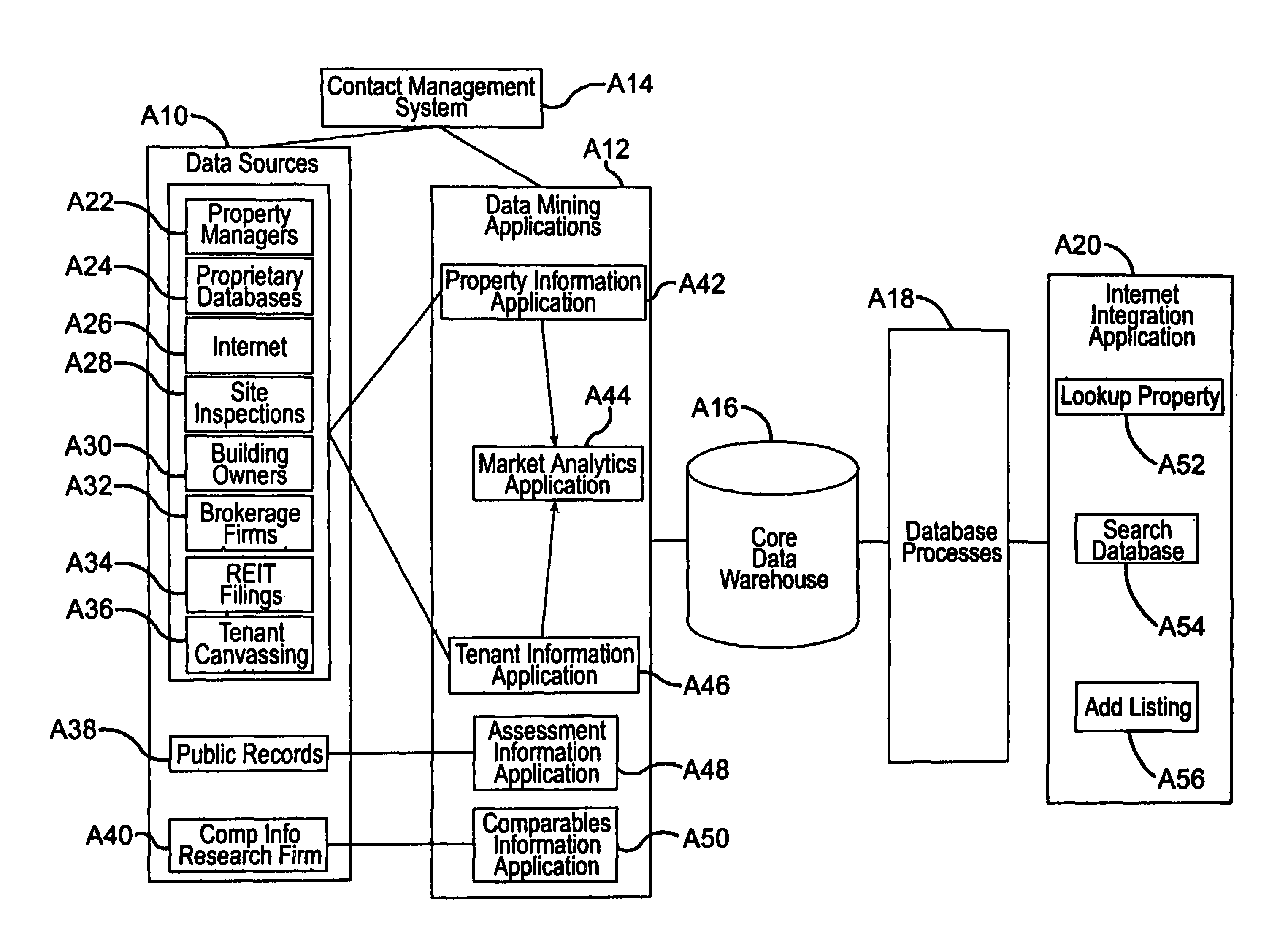 System and method for associating aerial images, map features, and information