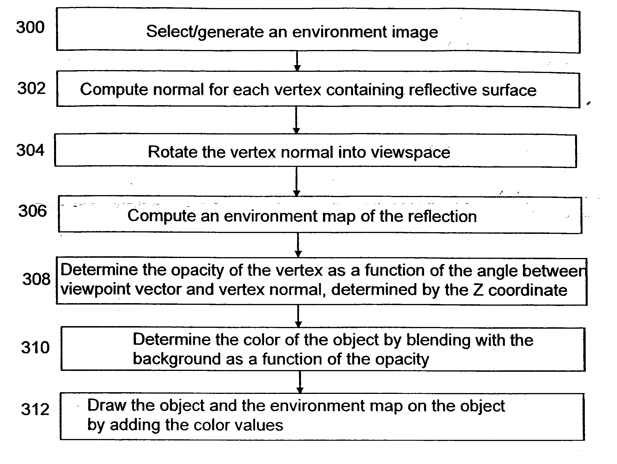 Reflective image objects