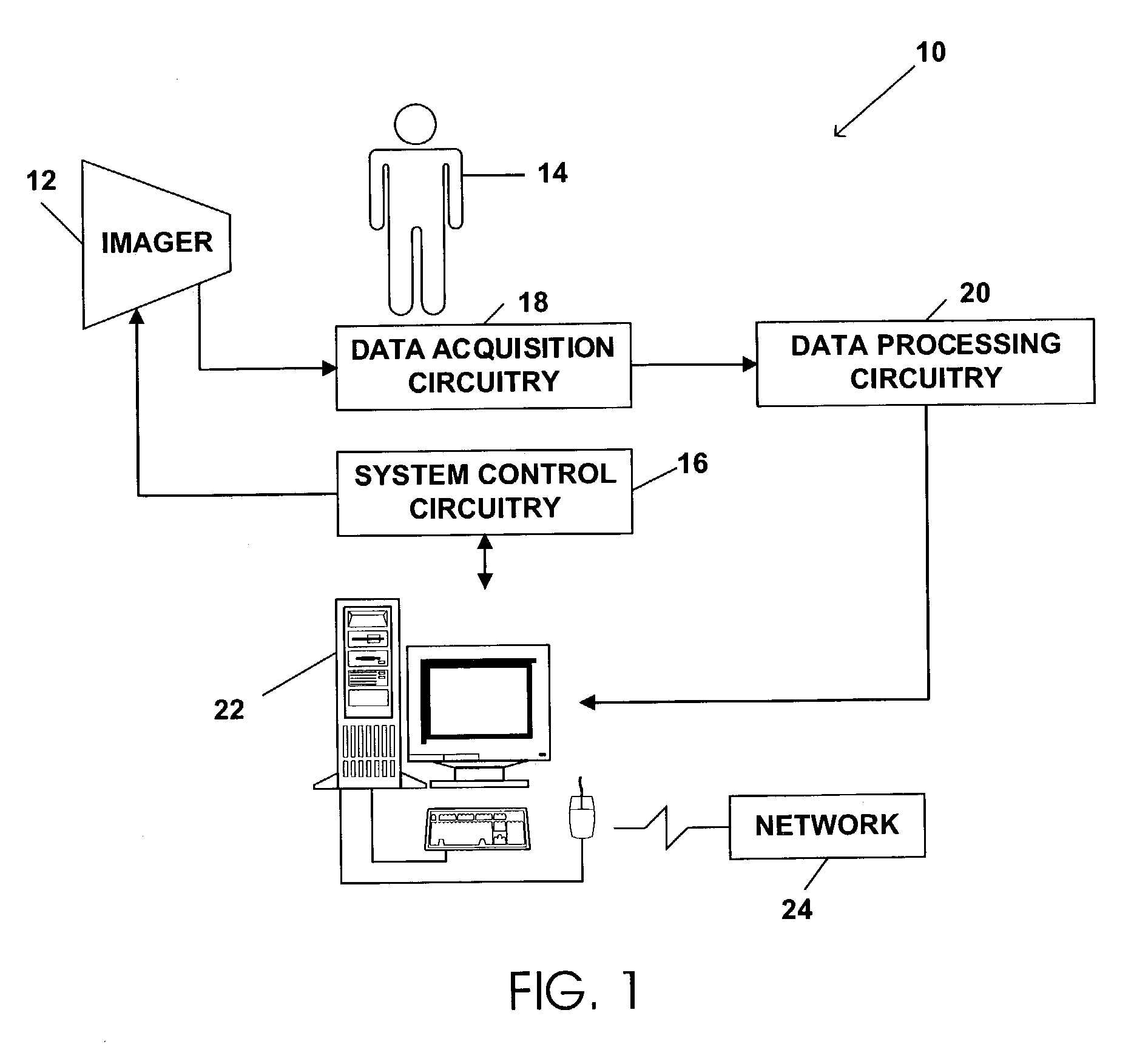 Key image note display and annotation system and method