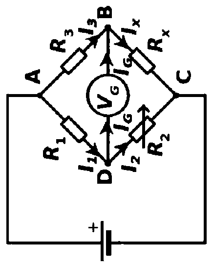 A method for initializing and controlling the absolute humidity sensor of a microwave oven