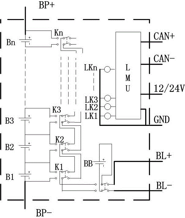 Interblock equalization circuit of power battery system and equalization method