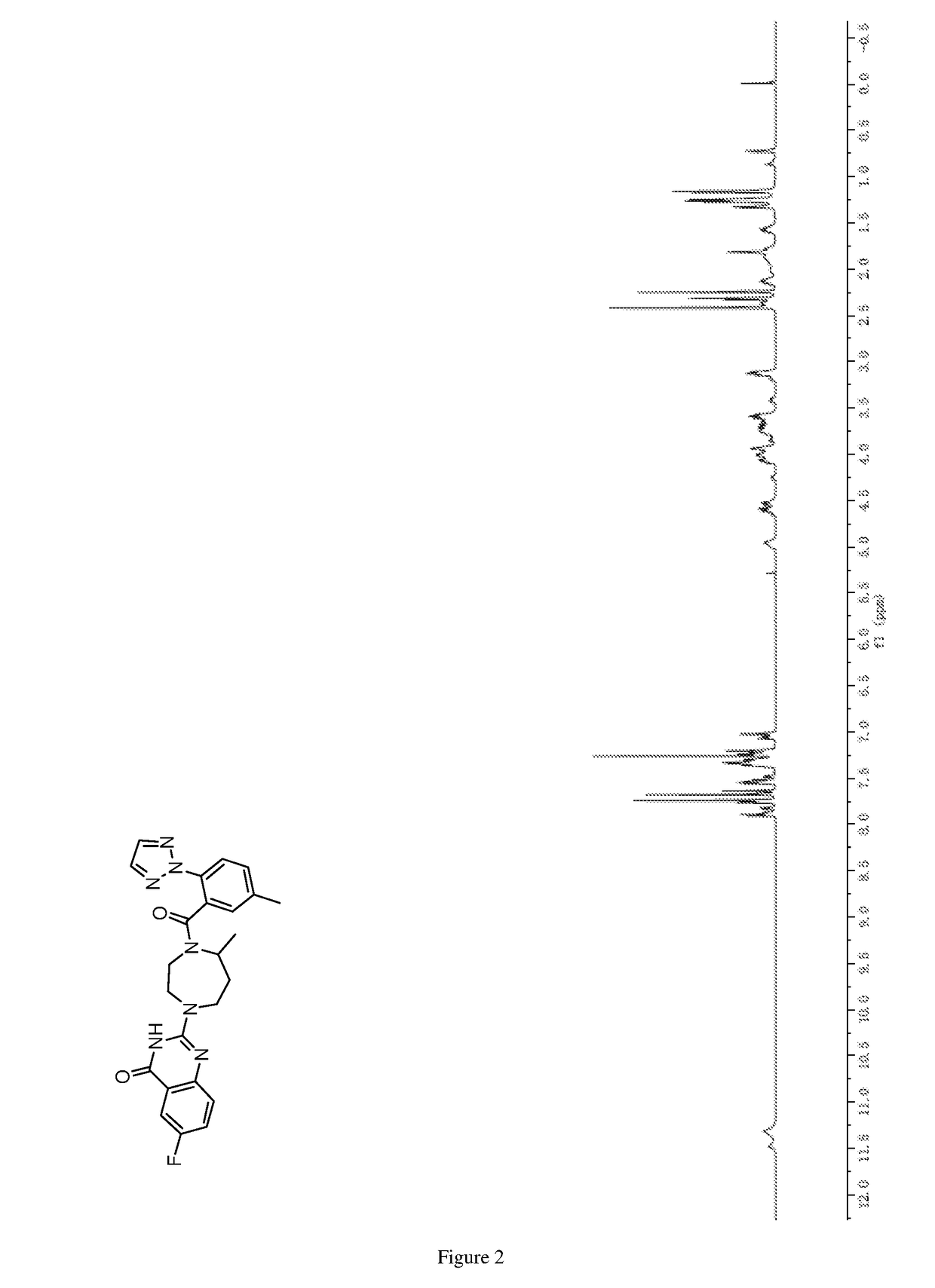 Substituted quinazoline compounds and preparation and uses thereof