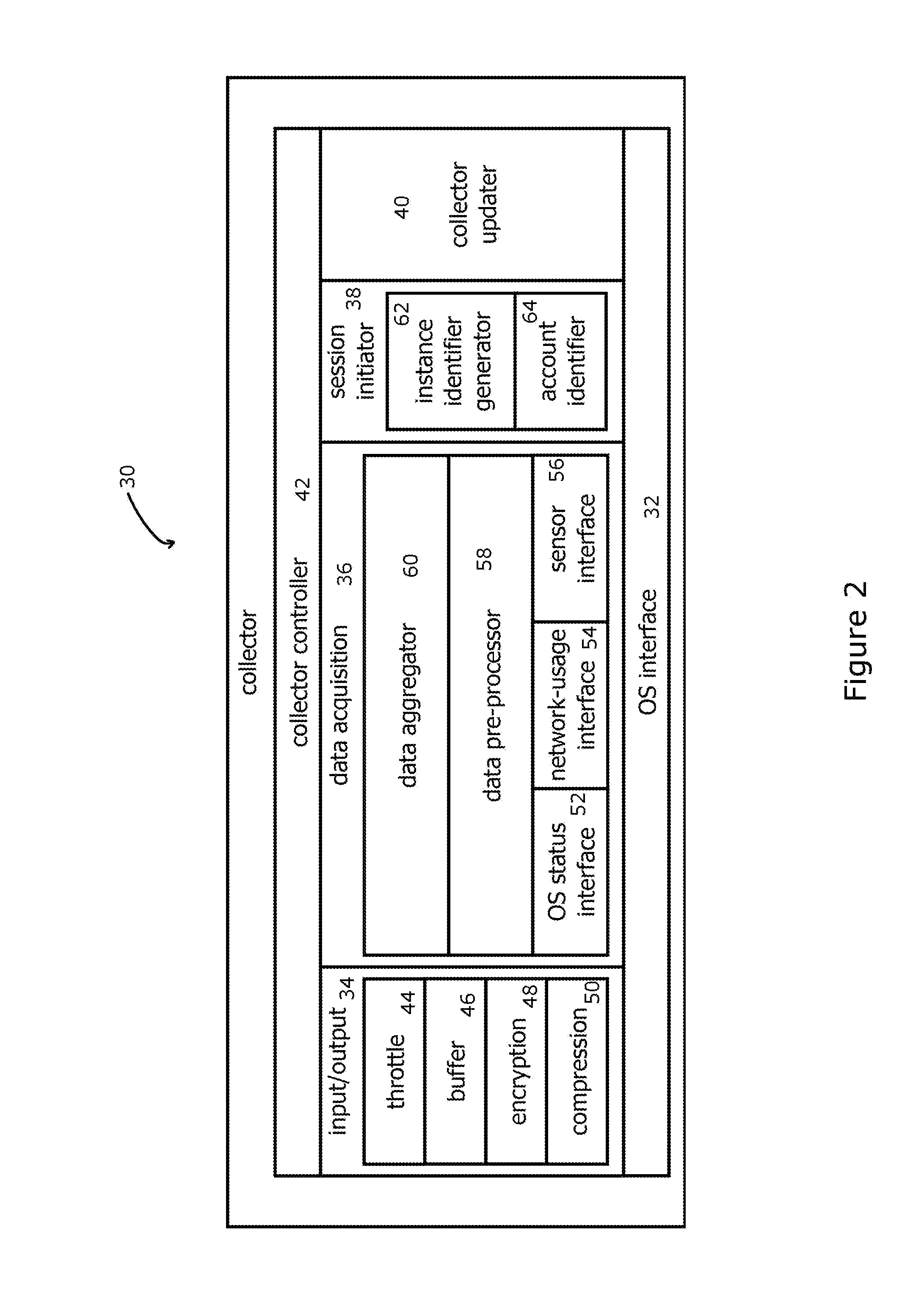 System for monitoring elastic cloud-based computing systems as a service