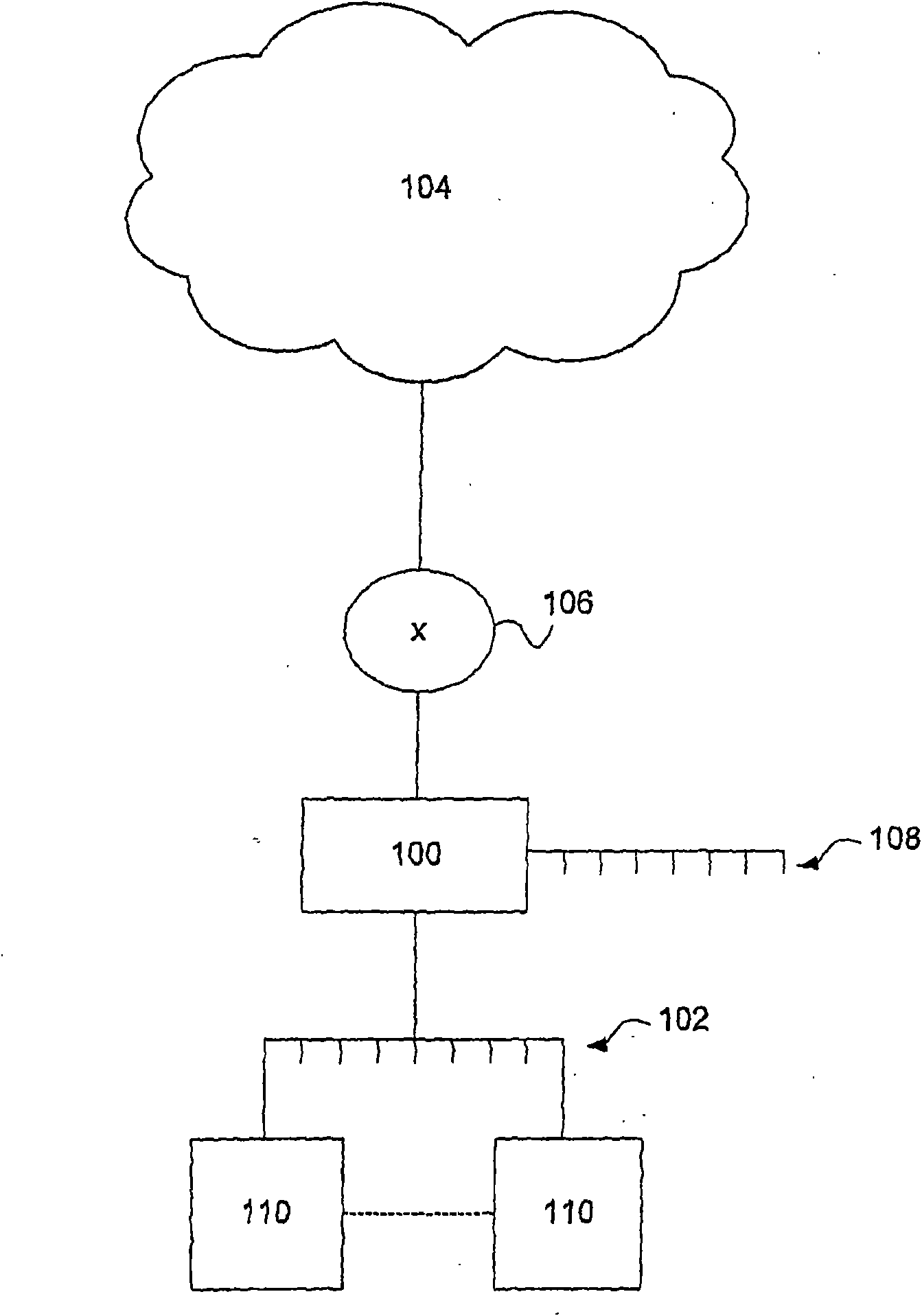 An administration portal