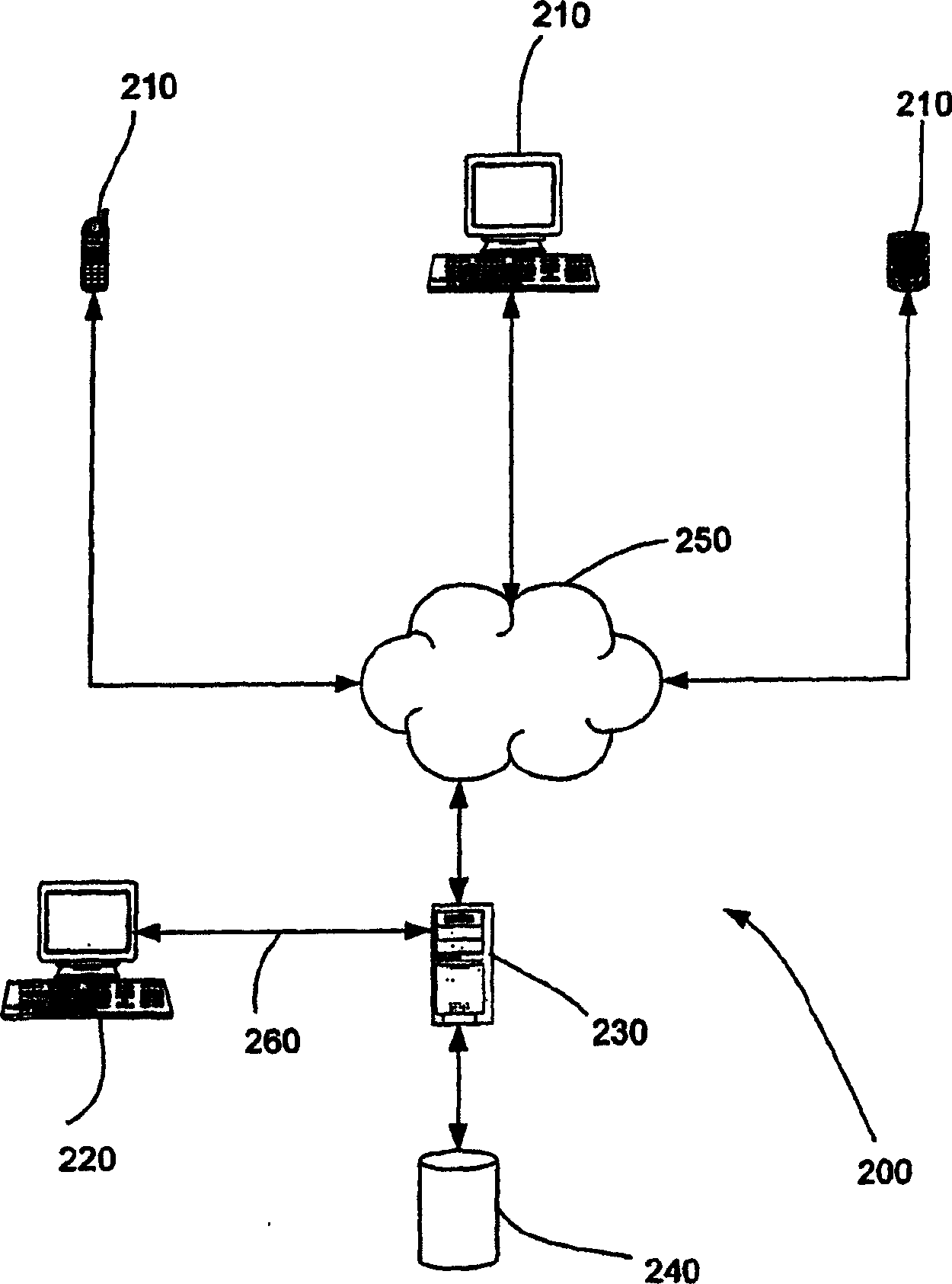 Systems and methods for clinical trials information management