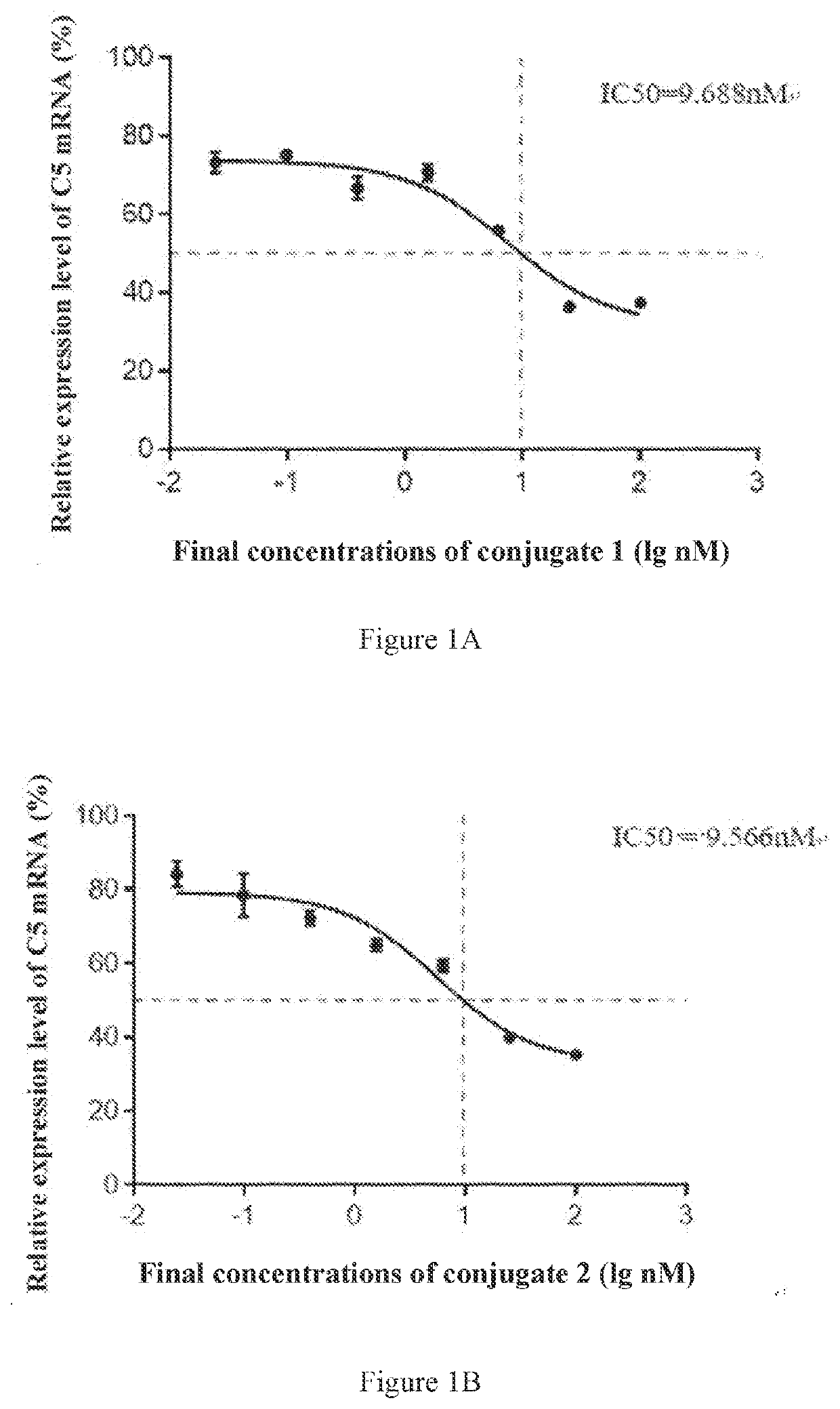 Nucleic acid, pharmaceutical composition and conjugate, preparation method and use