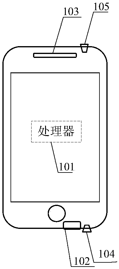 Noise reduction terminal and noise reduction method