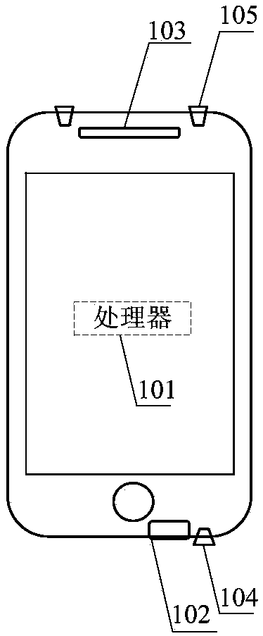 Noise reduction terminal and noise reduction method