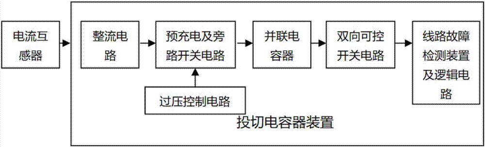 Method for identification of distribution line short circuit permanent faults and temporary faults through energy storage and discharge of capacitor