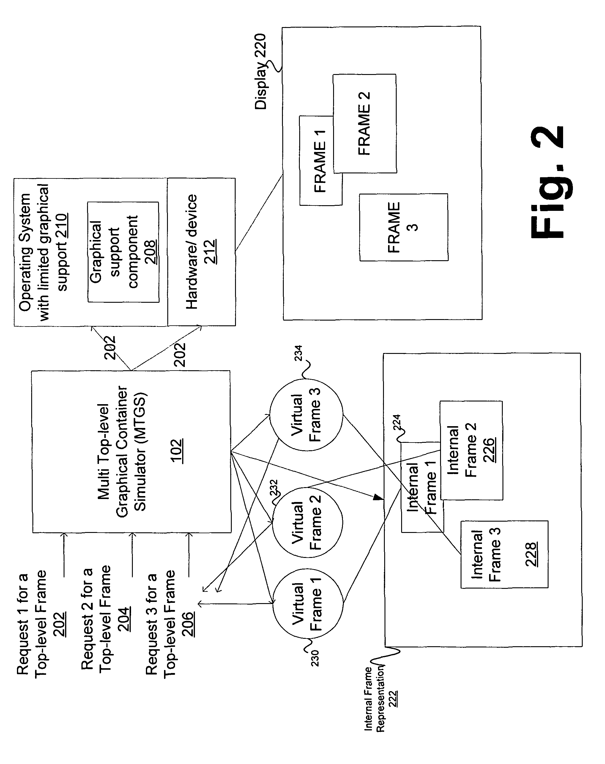 Simulation of multi top-level graphical containers in computing environments