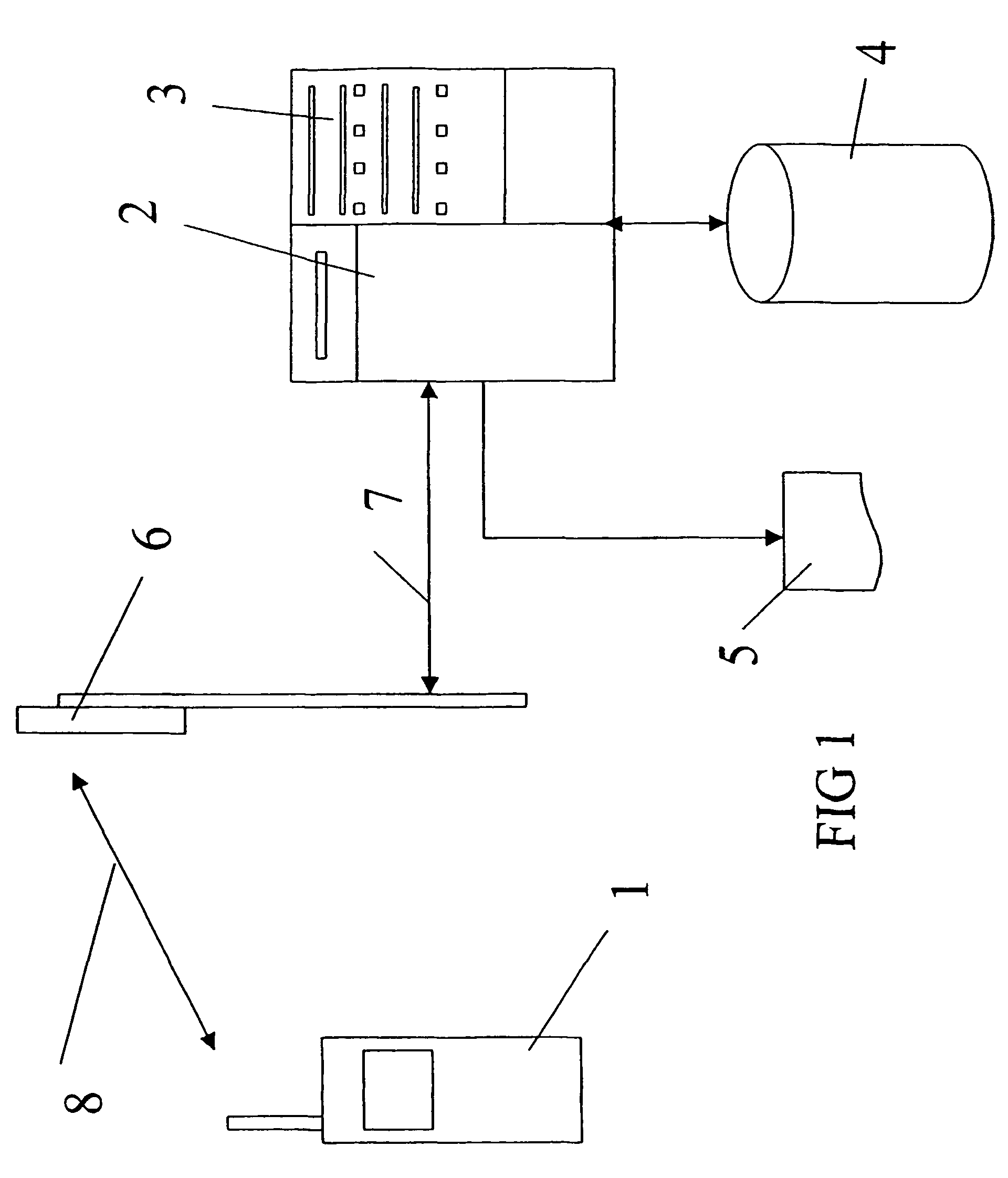 Method for control of parked vehicles