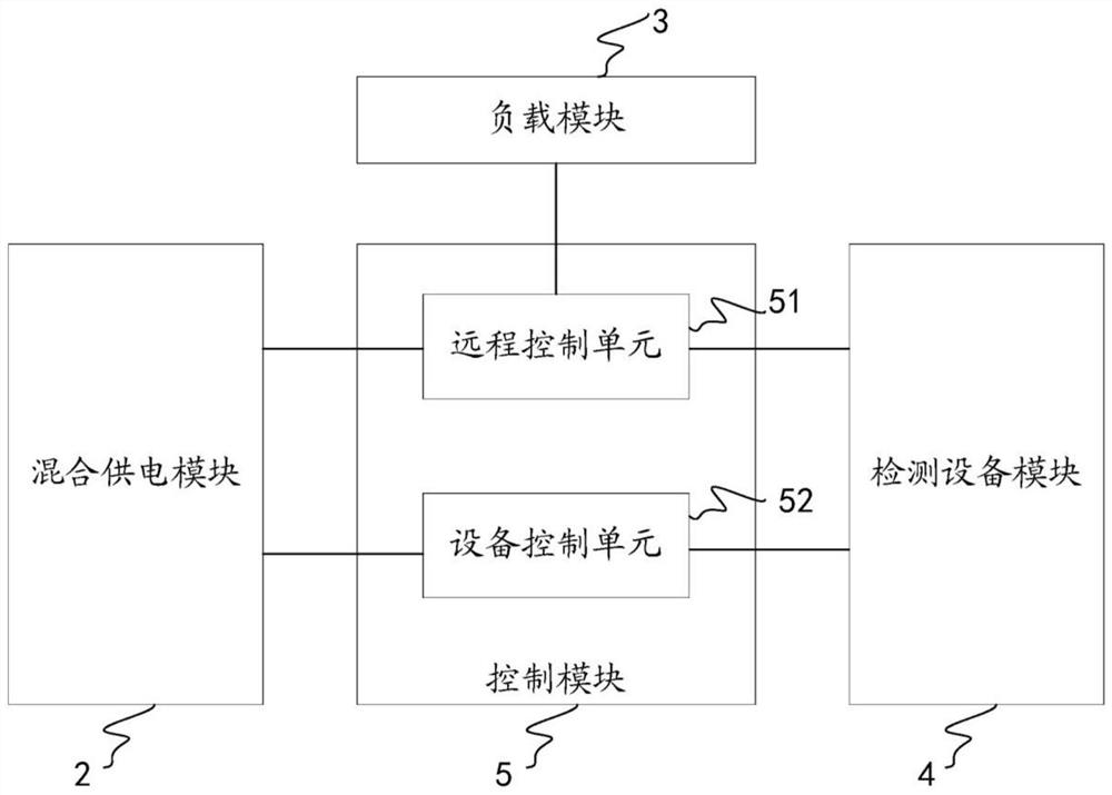 Aluminum air battery detection system and control method thereof