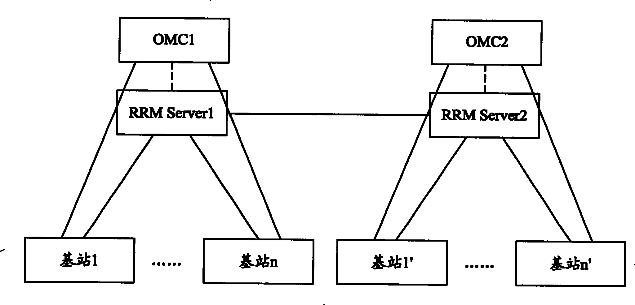 Method for implementing ICR control information compatibility detection