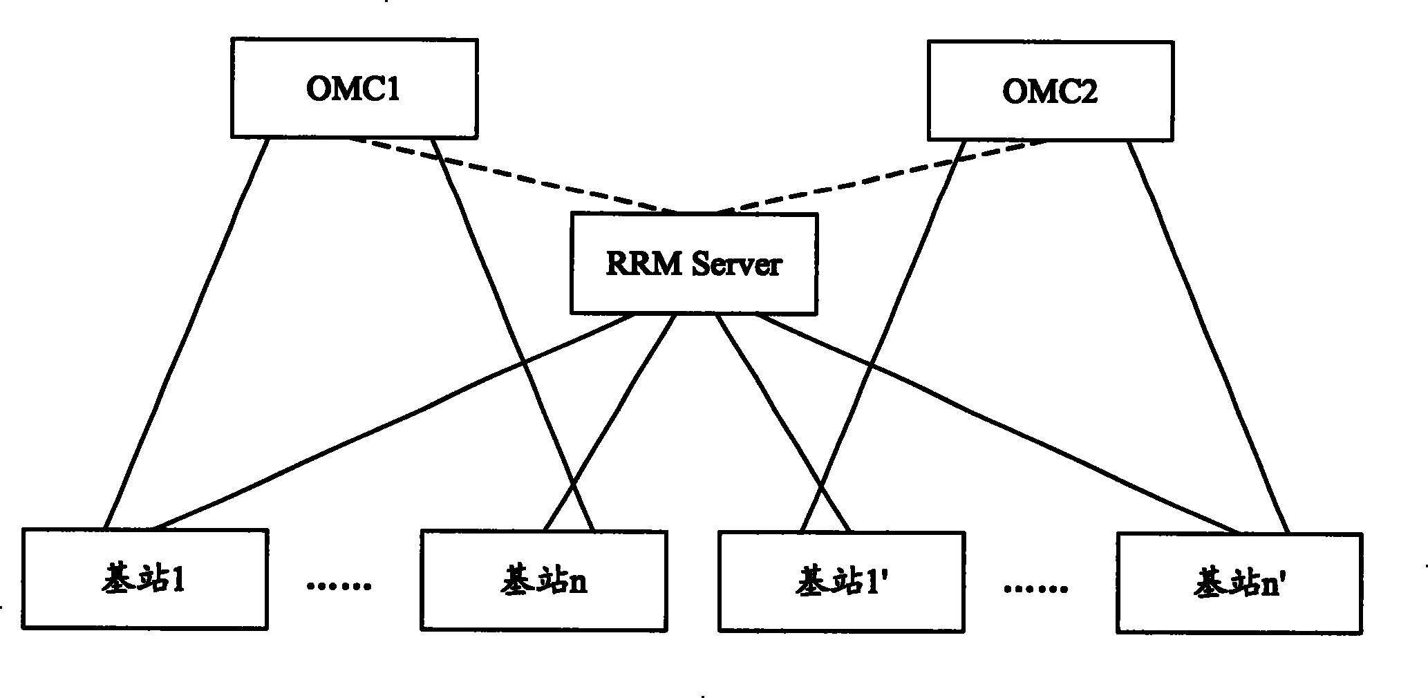 Method for implementing ICR control information compatibility detection