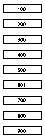 Unmanned shelf monitoring and reminding system and method