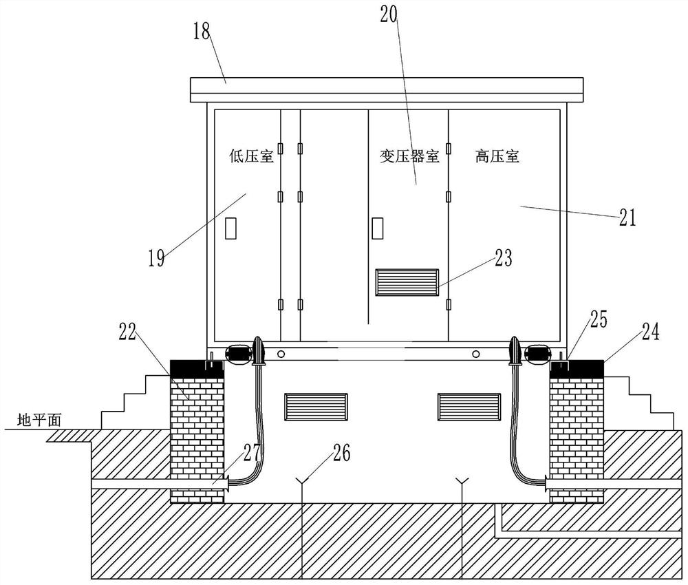 Prefabricated box-type transformer substation