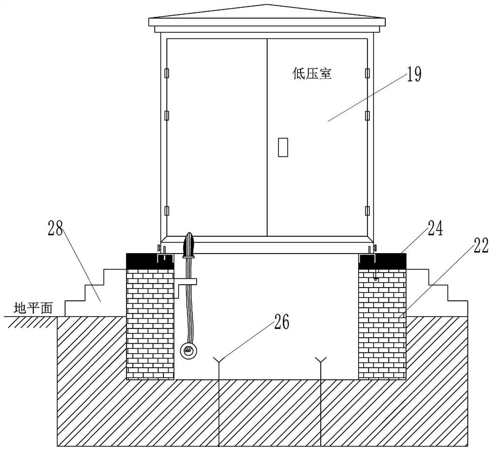 Prefabricated box-type transformer substation