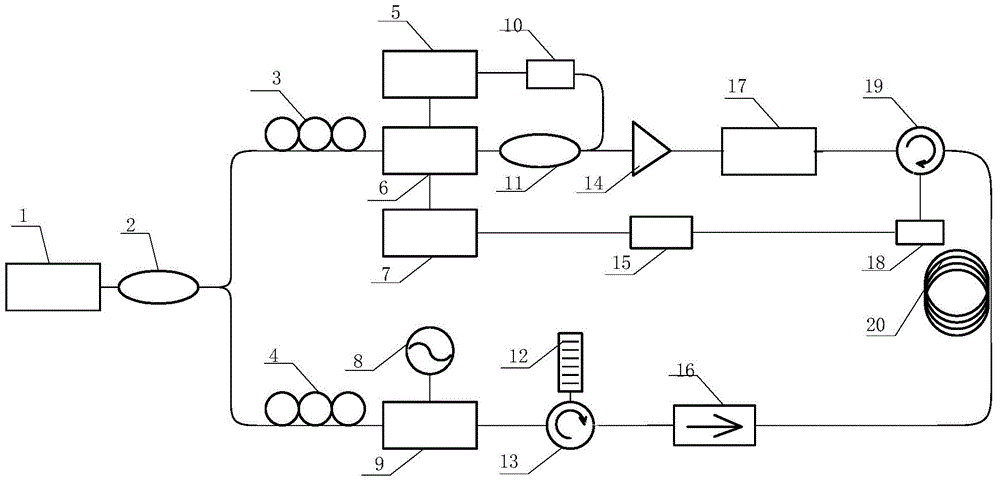 Brillouin optical-time-domain analyzer based on coherence dual-pulse pair sequence technology and method for restraining common-mode noise by utilizing same