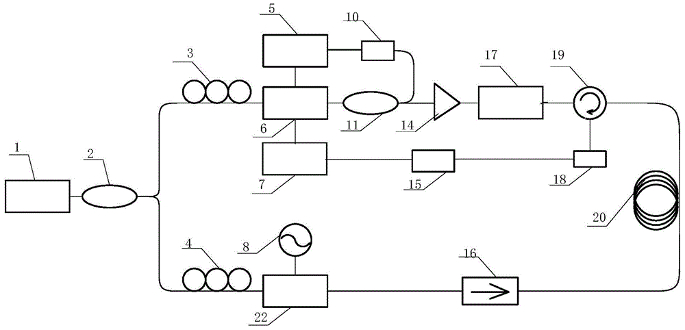 Brillouin optical-time-domain analyzer based on coherence dual-pulse pair sequence technology and method for restraining common-mode noise by utilizing same