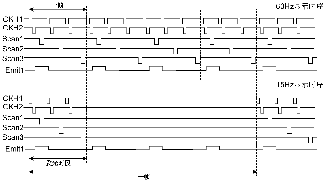 Array substrate and driving method thereof, display panel and display device