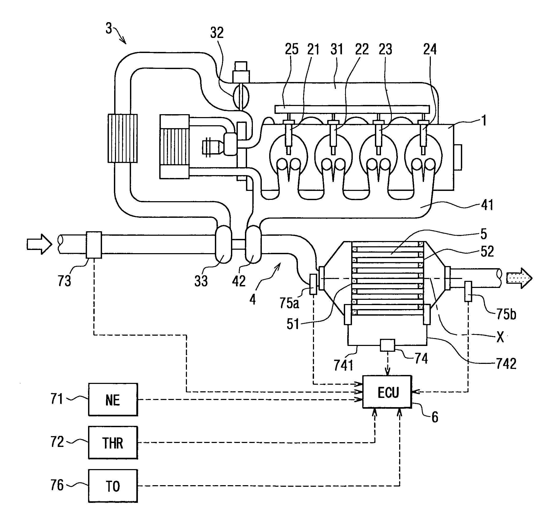 Exhaust gas purification system of internal combustion engine