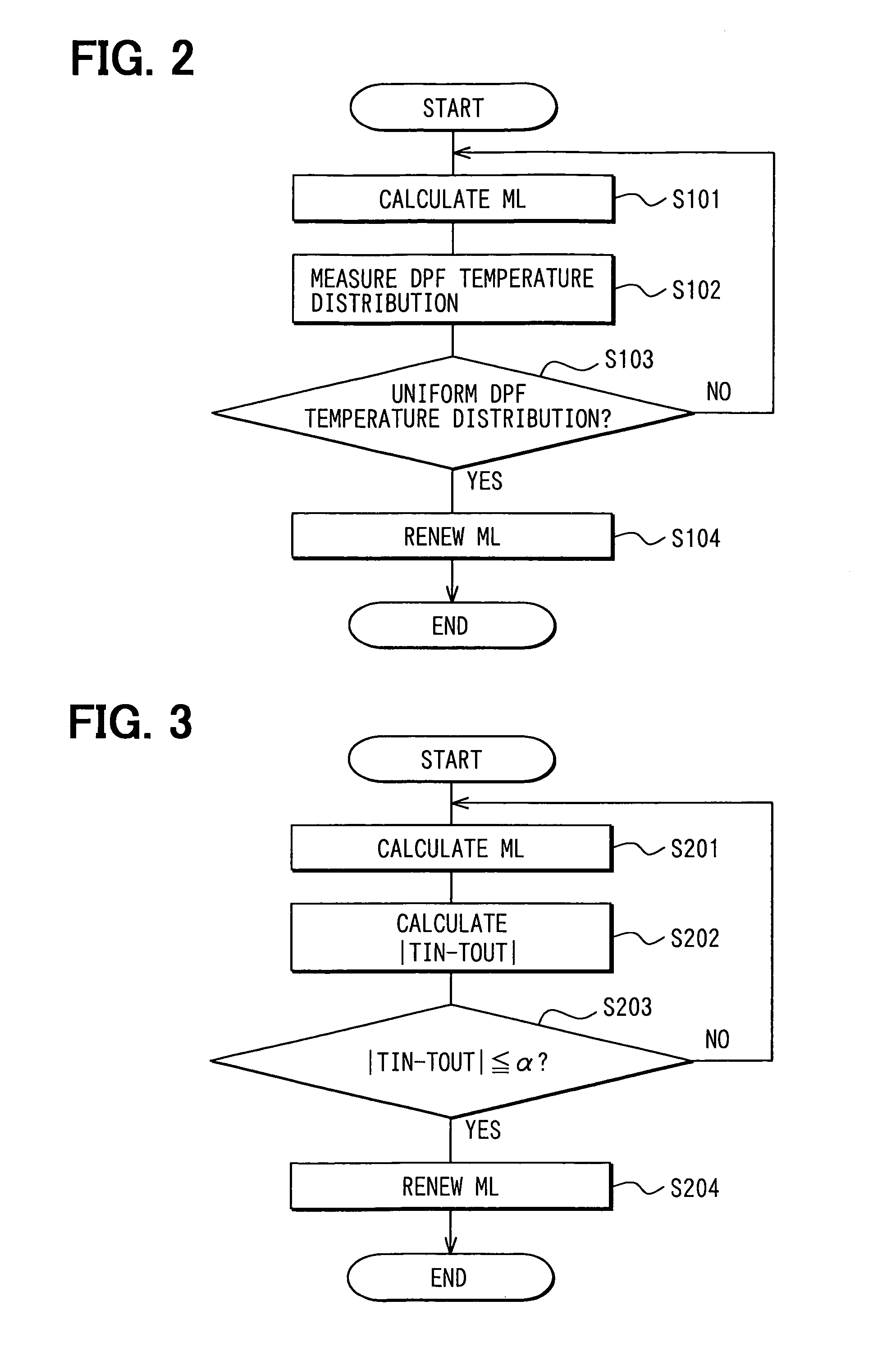 Exhaust gas purification system of internal combustion engine