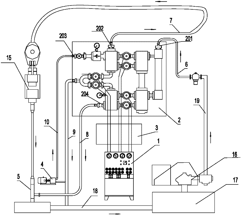 Continuous circulating system