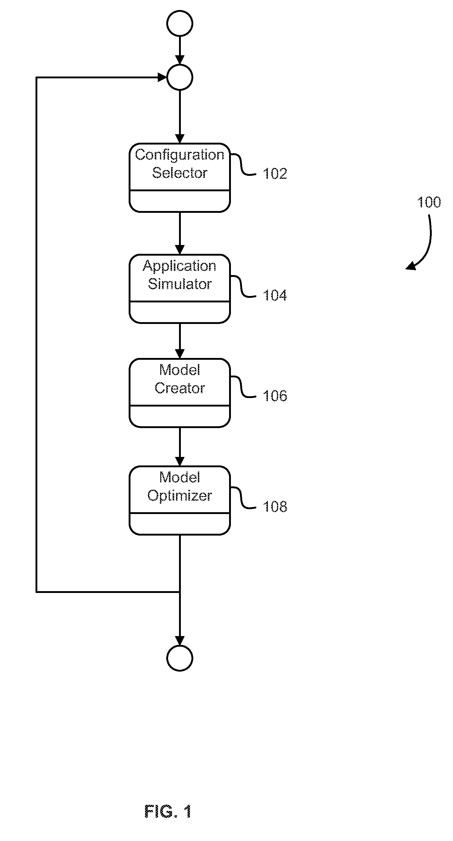 Techniques for application tuning