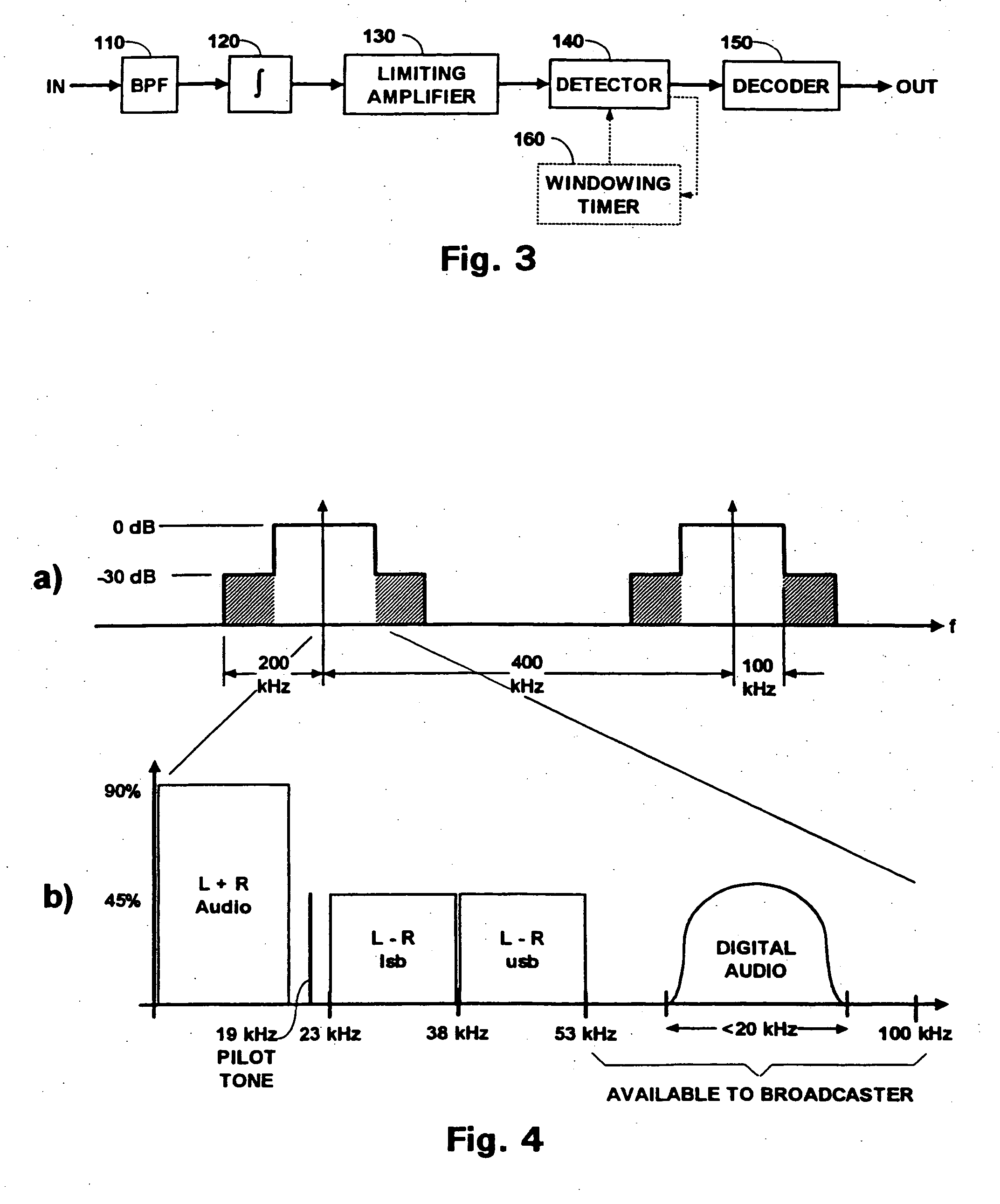 In-band-on-channel broadcast system for digital data