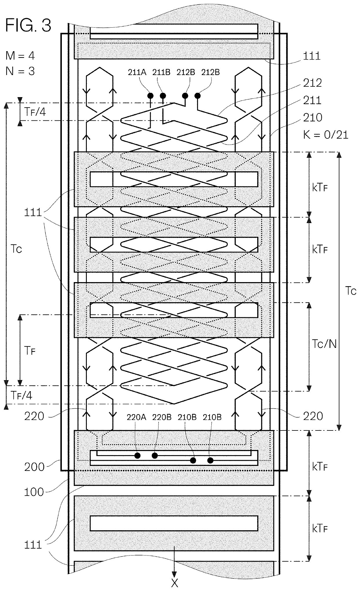 Inductive absolute position sensor