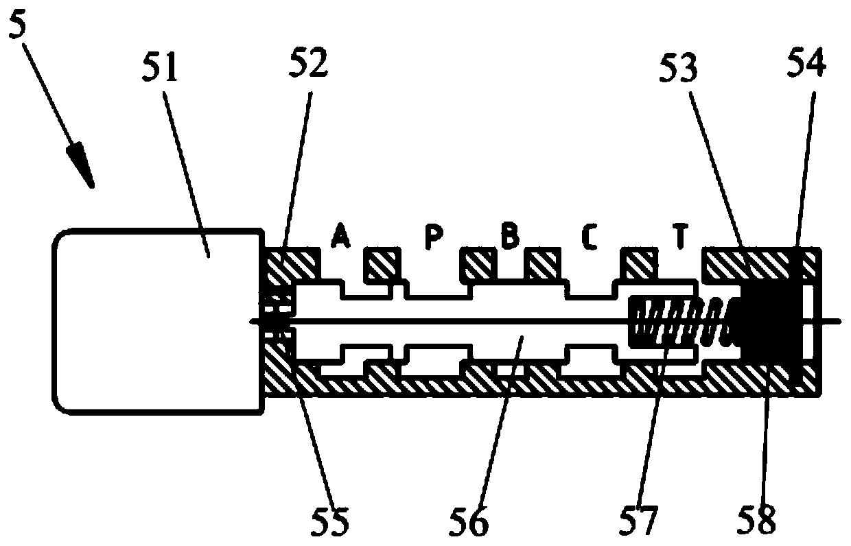 Transmission hydraulic control system and vehicle